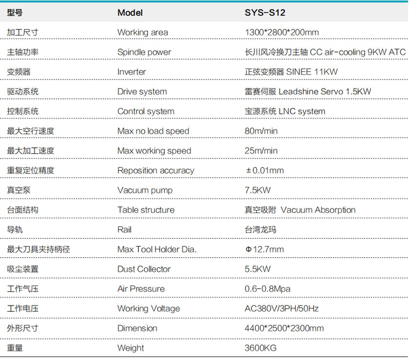 SYS-S12L直排加工中心带自动贴标